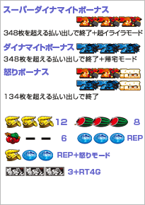 �p�`�X�� JPS �_�C�i�}�C�g�}���̂b�`�r�s�}